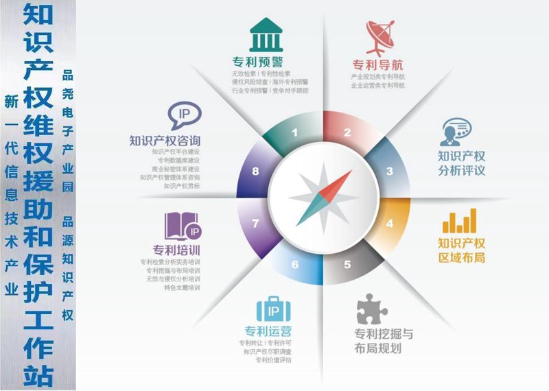 科技咨询公司的崛起:一个成功案例的故事