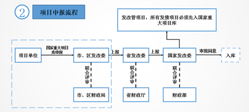 科技咨询公司在当今社会扮演着越来越重要的角色。它们如何帮助企业应对数字化转型的挑战？让我们一起深入探讨。