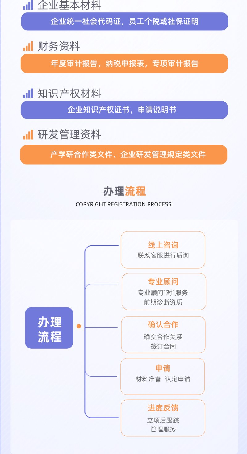了解企业的科技需求，让咨询更贴近实际